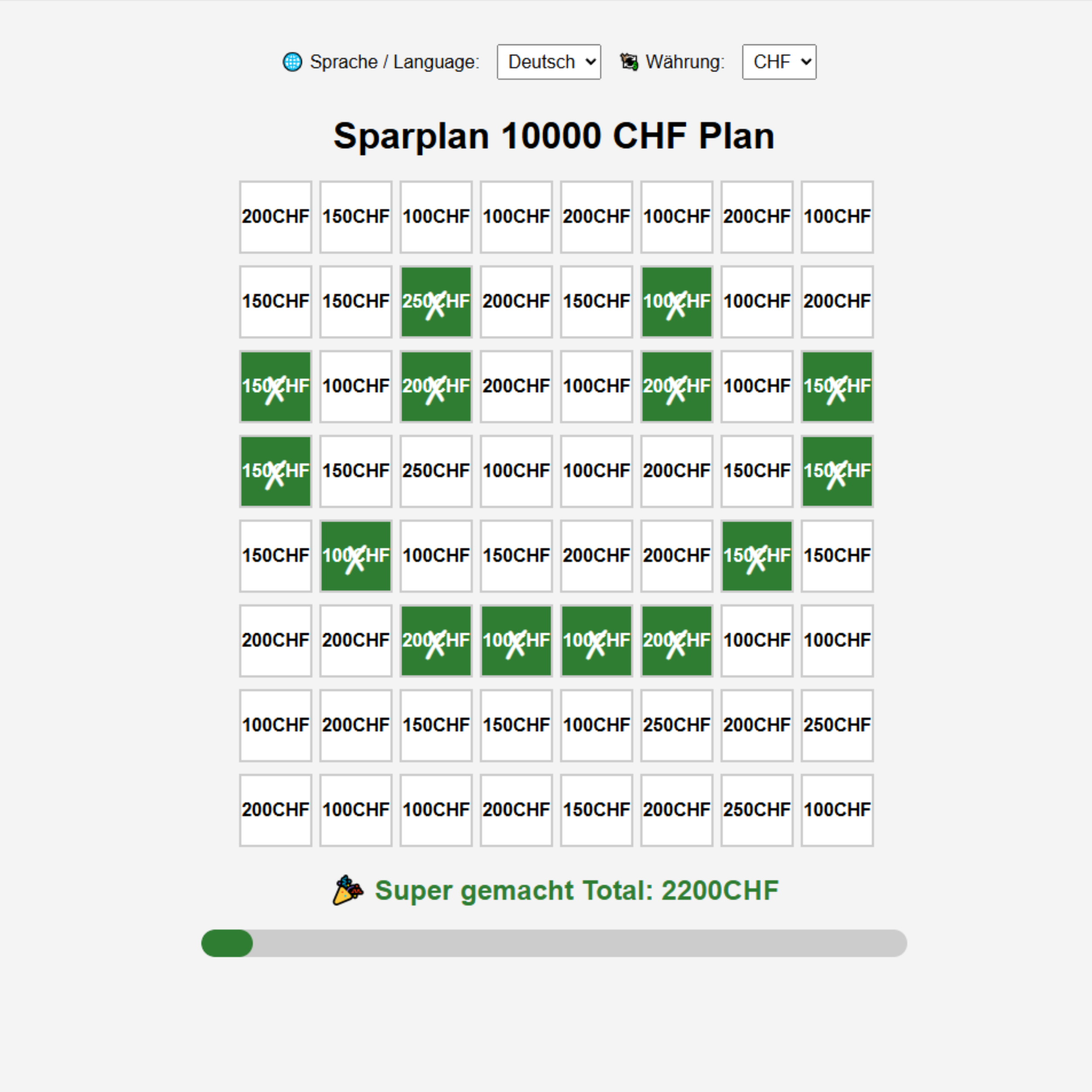 spartracker 10K-Sparplan – Dein Weg zu 10.000 € Ersparnis