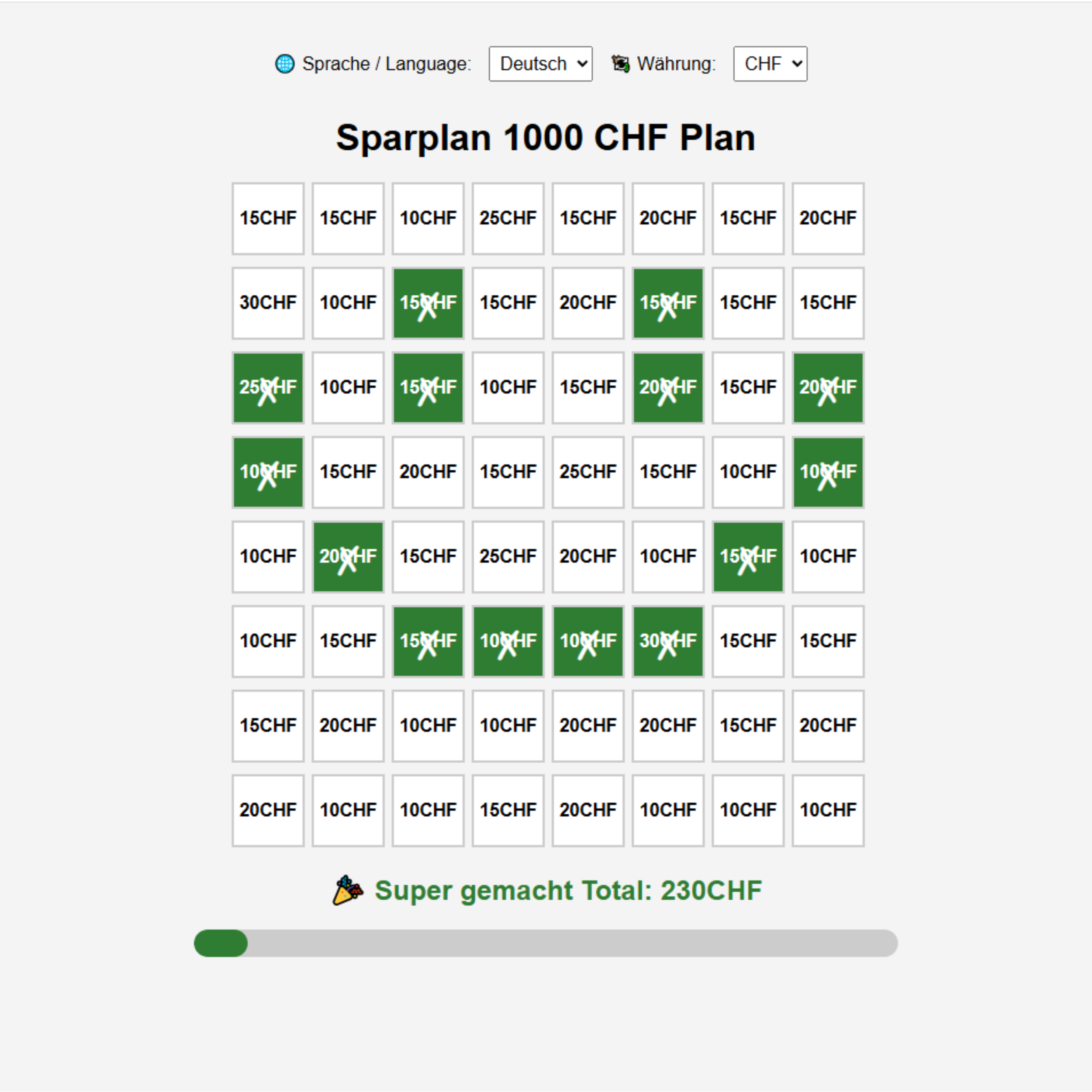 spartracker 1K-Sparplan – Dein Weg zu 1.000 € Ersparnis
