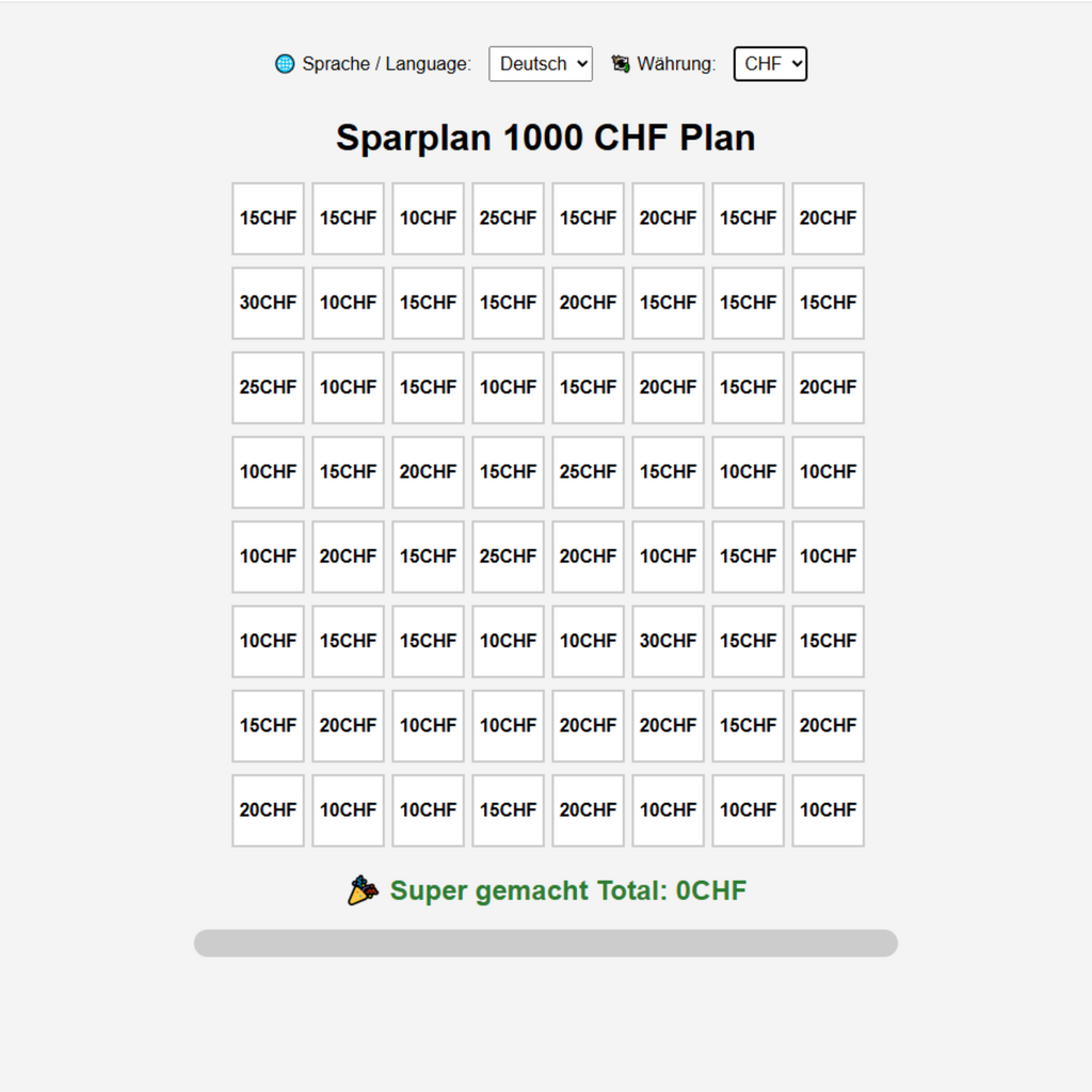 spartracker Sparplan Set,  Dein Weg von 1.000€ bis zu 10.000€ Ersparnis