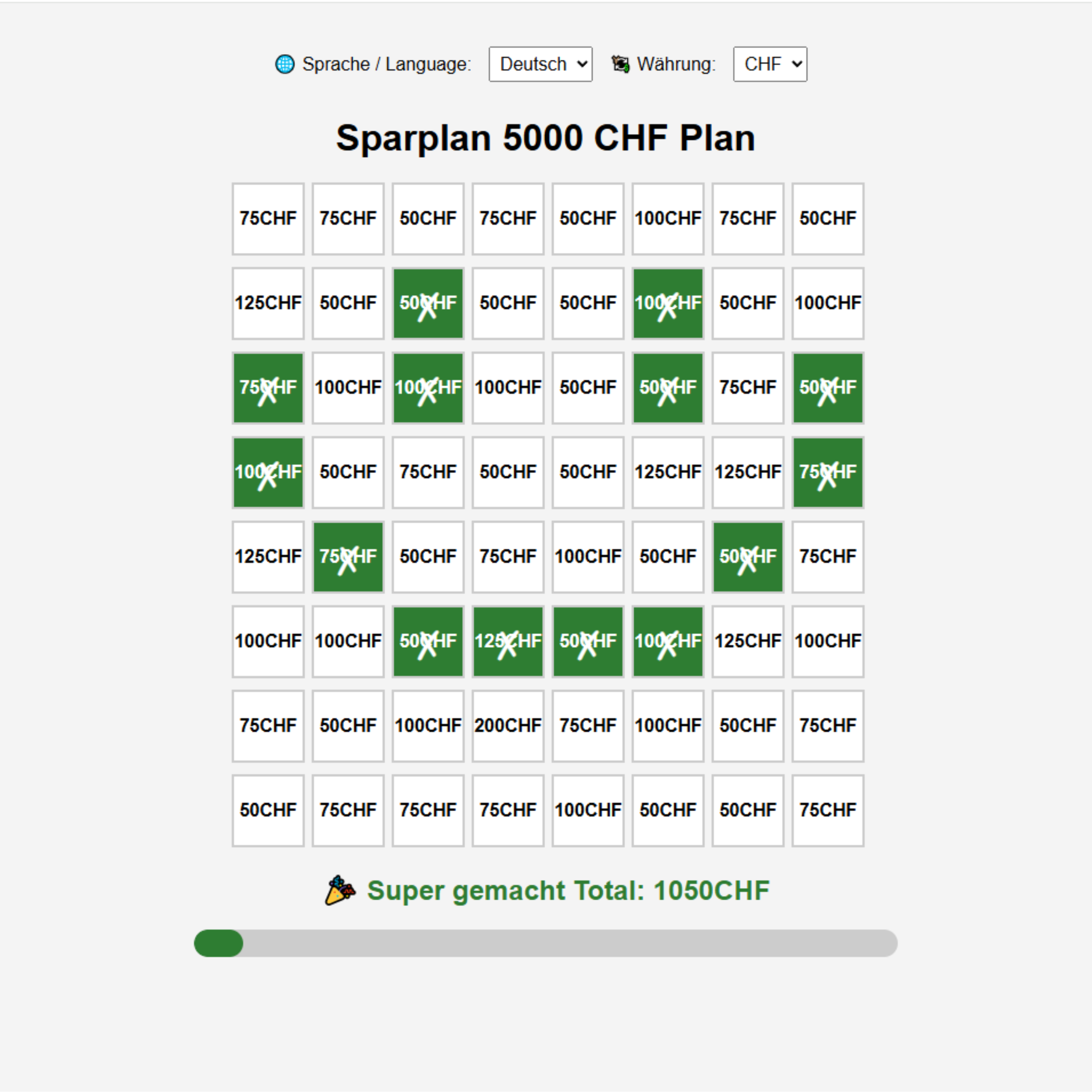 spartracker 5K-Sparplan – Dein Weg zu 5.000 € Ersparnis