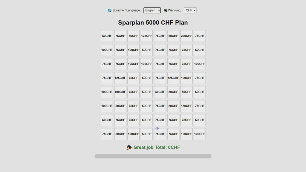spartracker Sparplan Set,  Dein Weg von 1.000€ bis zu 10.000€ Ersparnis