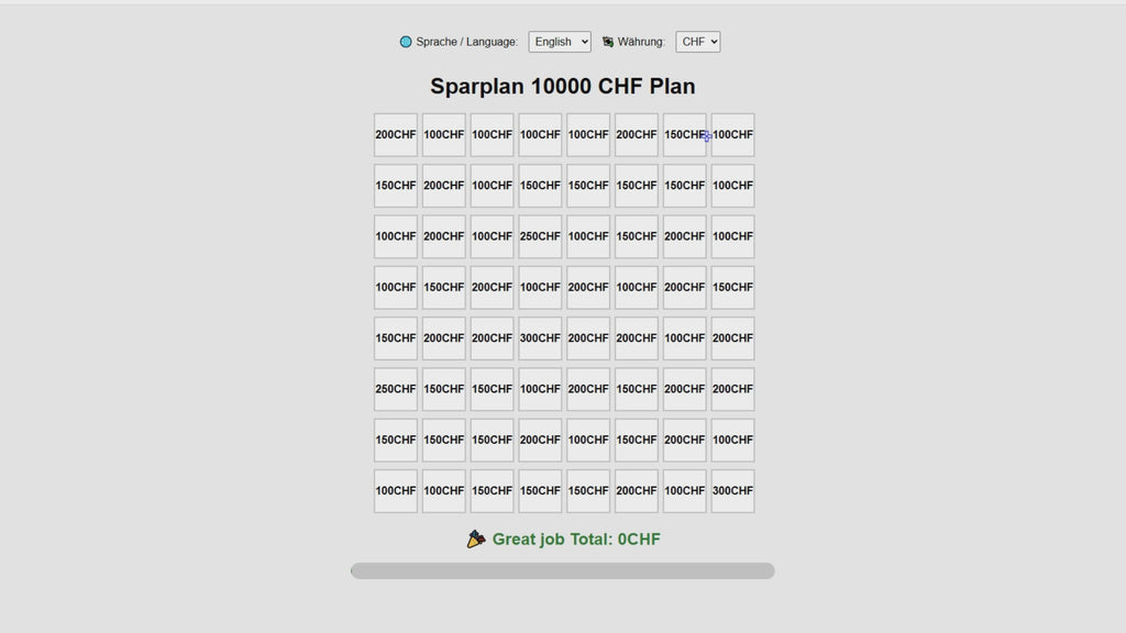 spartracker Sparplan Set,  Dein Weg von 1.000€ bis zu 10.000€ Ersparnis