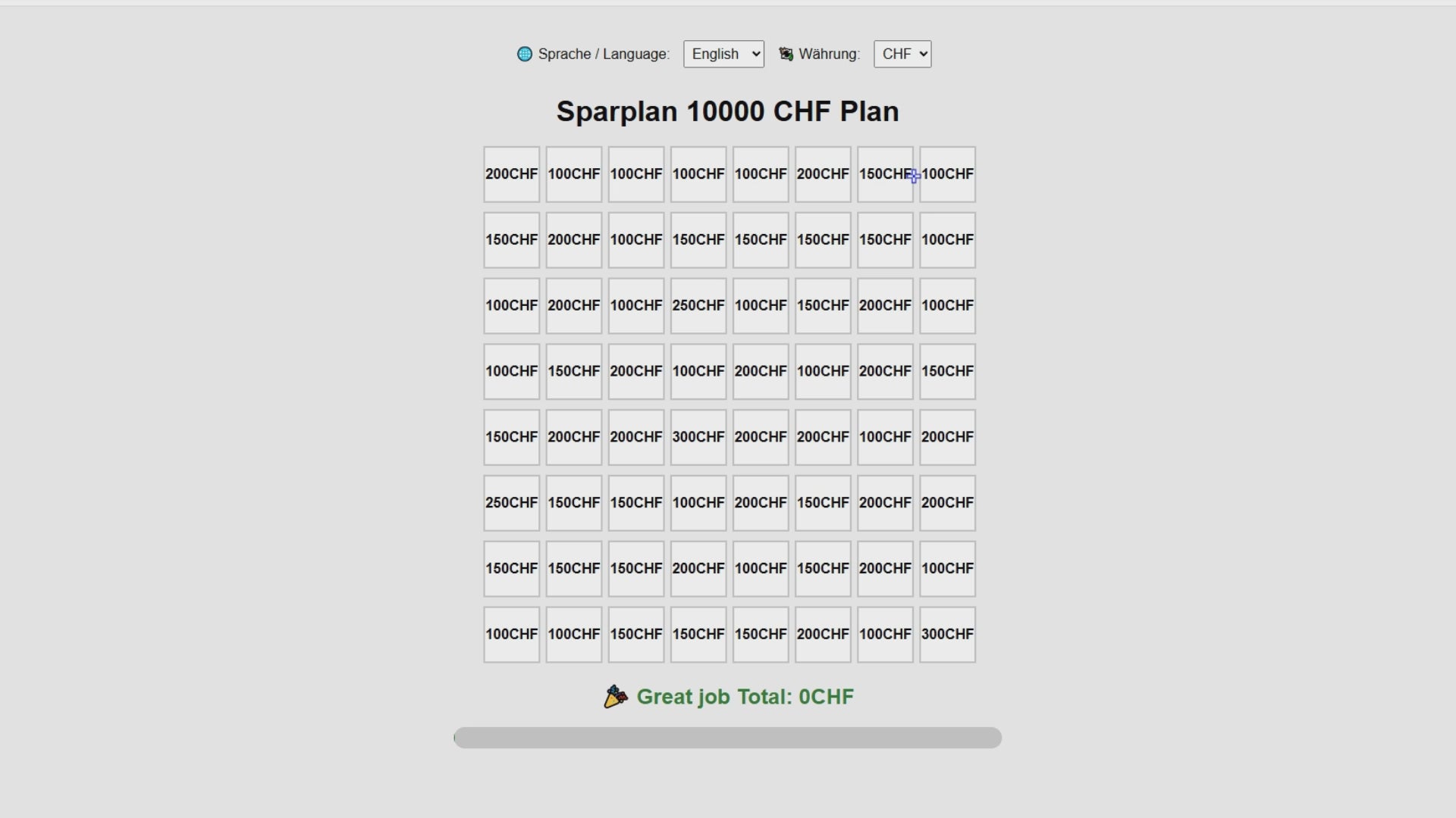 spartracker 10K-Sparplan – Dein Weg zu 10.000 € Ersparnis